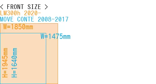 #LM300h 2020- + MOVE CONTE 2008-2017